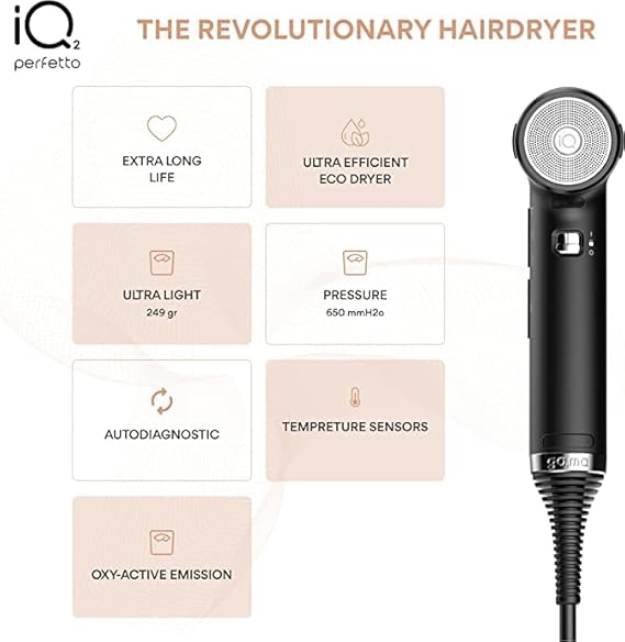Secadora Profesional GAMA iQ2 Perfetto Turbo Motor Digital Ultra Potente