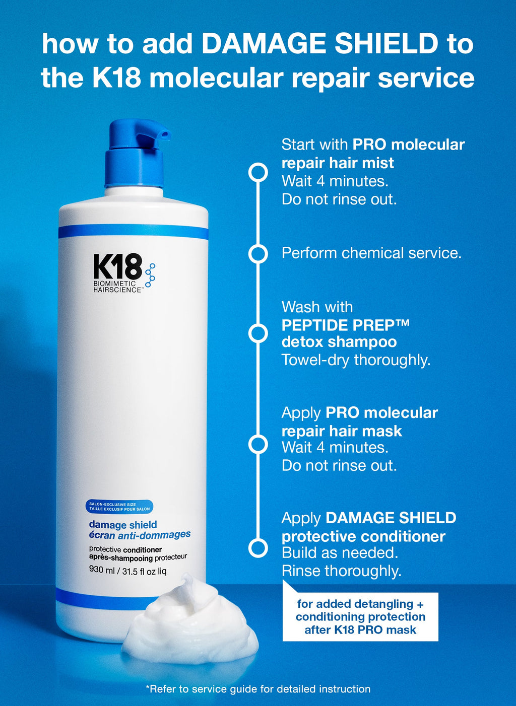 Acondicionador K18 Damage Shield pH 1 Litro Profesional Salon Lavabo Color Safe