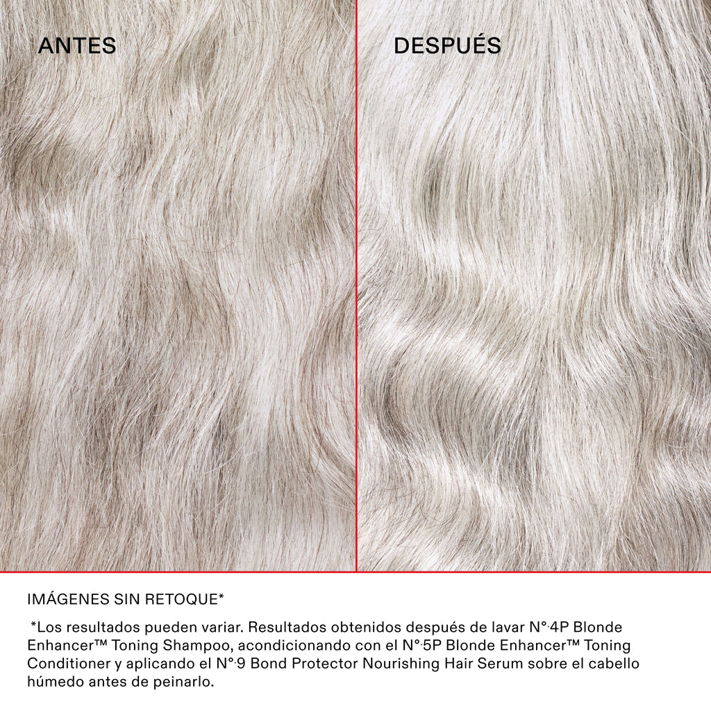 Olaplex No. 4P & No. 5P Duo: Sistema Perfeccionador para Rubios e Iluminación Instantánea