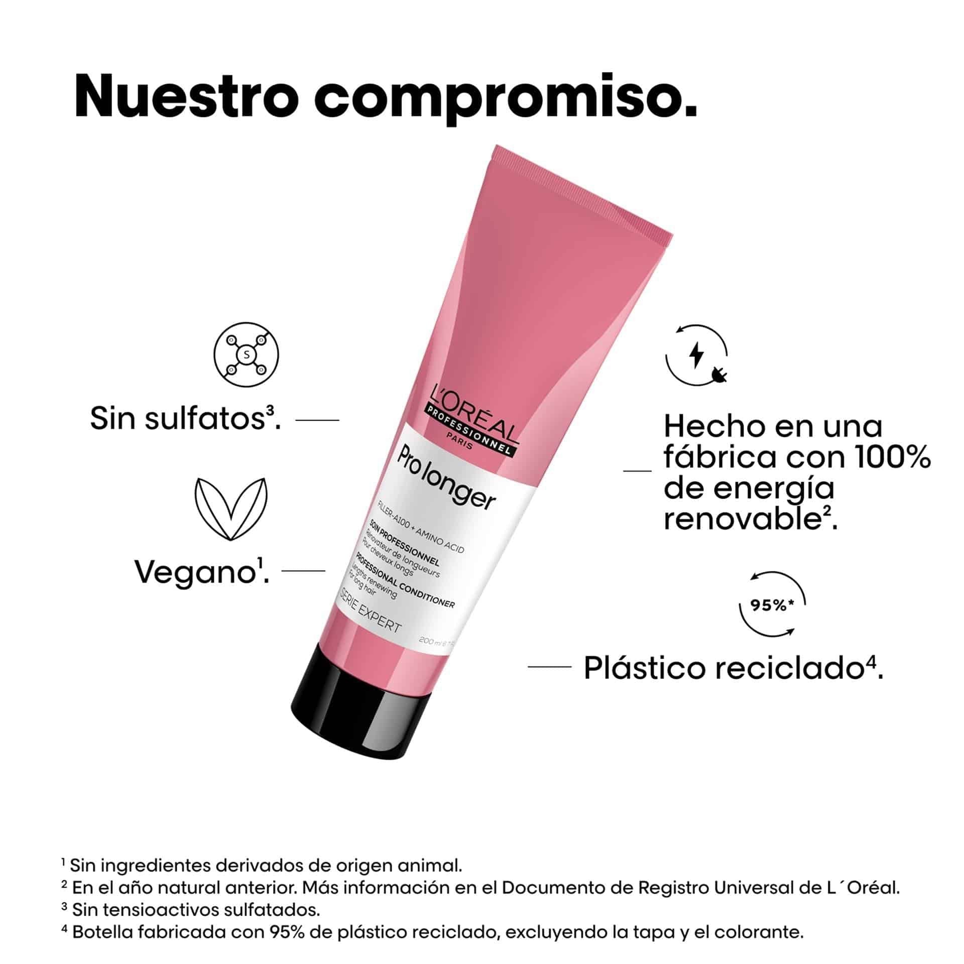Acondicionador L'Oréal Pro Longer – Renueva Puntas Dañadas 200 ml