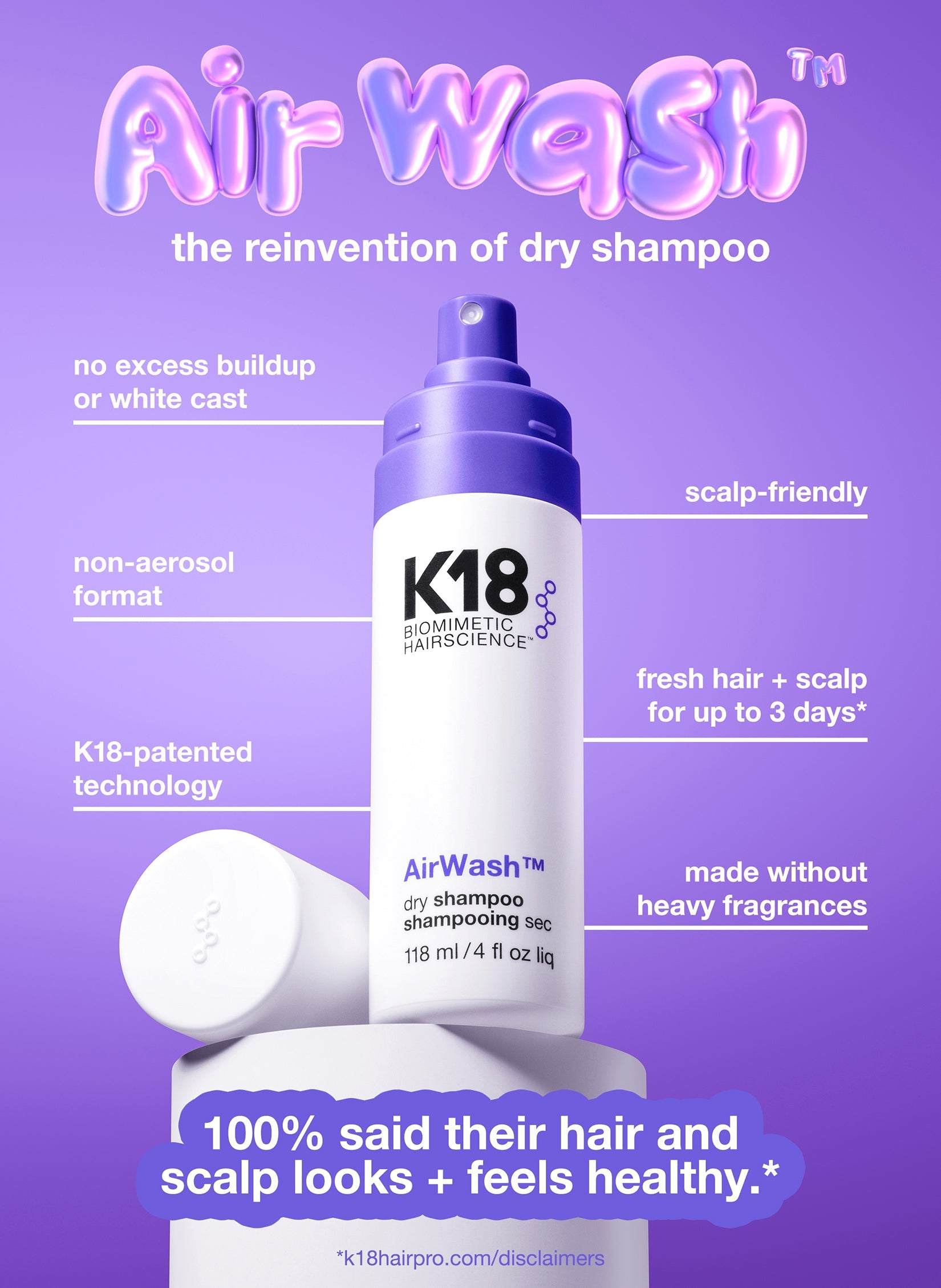 Shampoo Seco K18 AirWash Dry Shampoo 118ml Sin Residuo Blanco Profesional