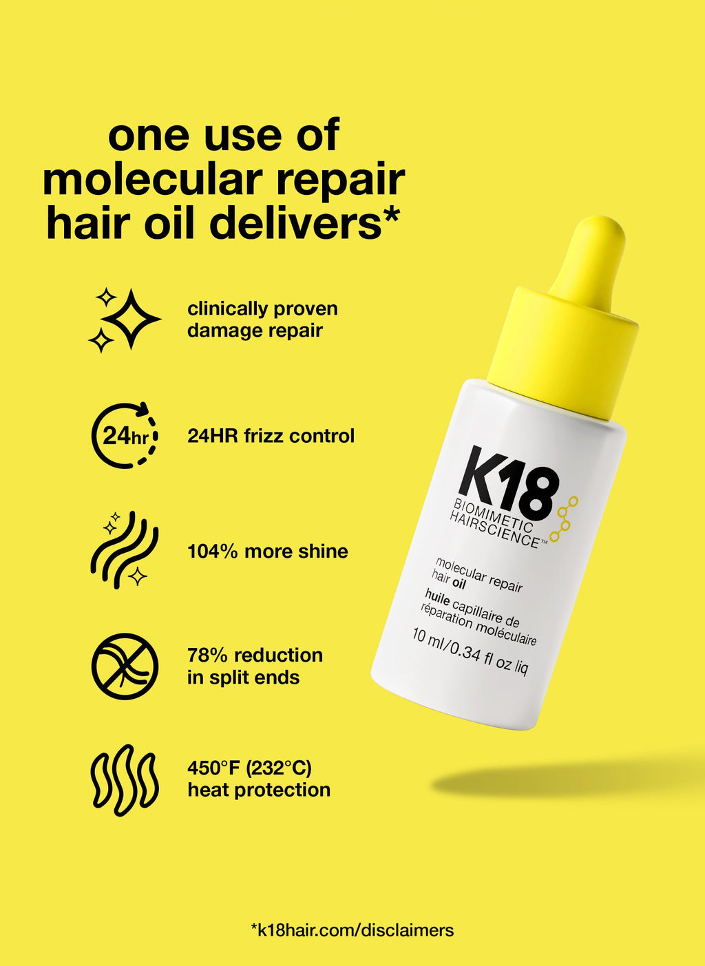 Aceite Capilar K18 Molecular Repair Hair Oil 10ml Tamano Viaje Anti Frizz
