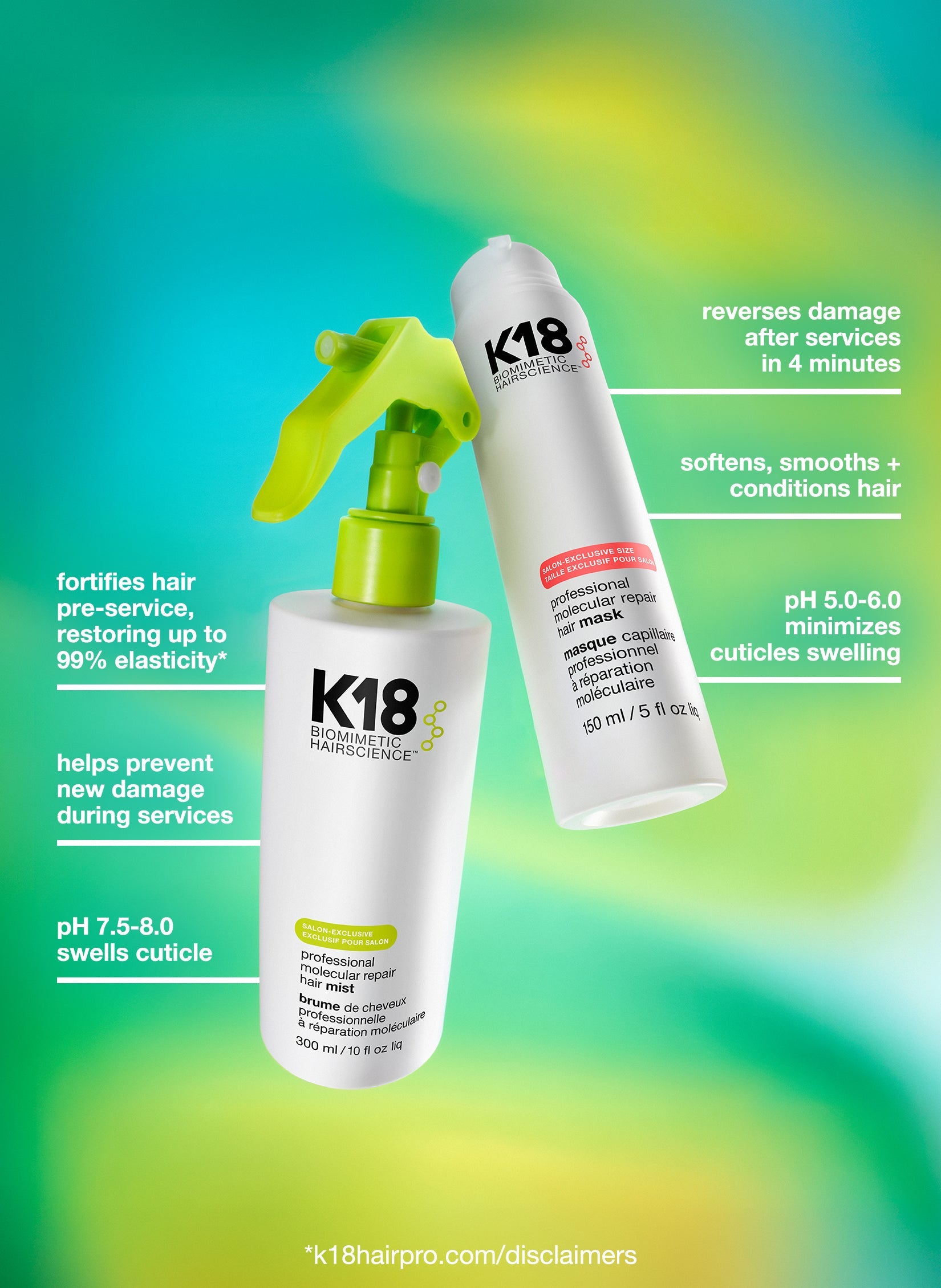 Kit K18 Pro Hair Repair Mini Kit Set Profesional Salon Reparacion Molecular